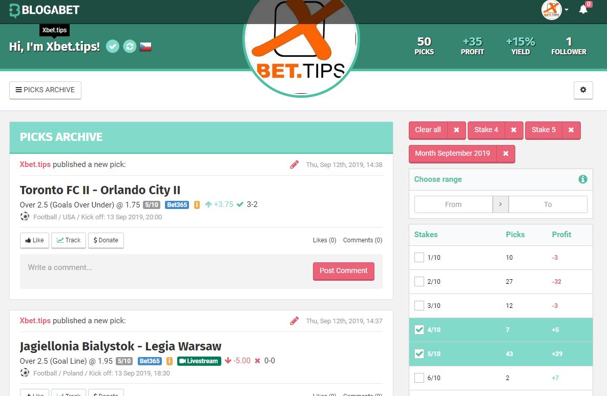 Over 2.5 Tore Wetten